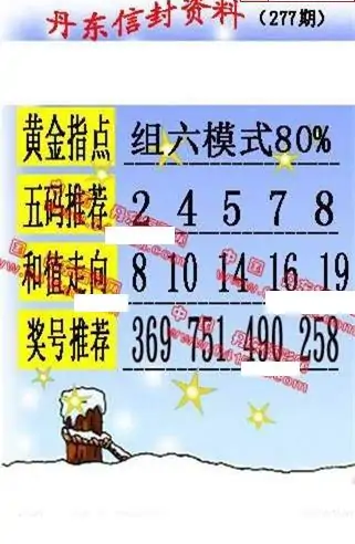25277期: 福彩3D丹东全图分析