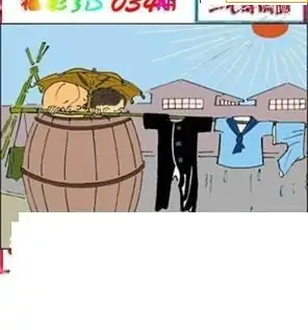 福彩3D26034期天中全套预测分析图