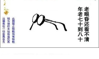 26073期: 白老3D杀码图版