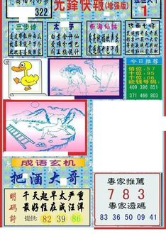 25322期: 福彩3D丹东全图分析