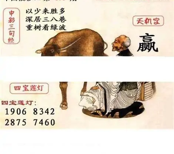 福彩3D26098期天中全套预测分析图