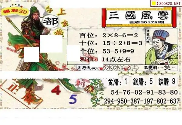 25179期: 福彩3D丹东全图分析