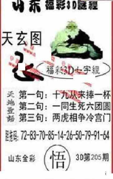24205期: 福彩3D丹东全图分析