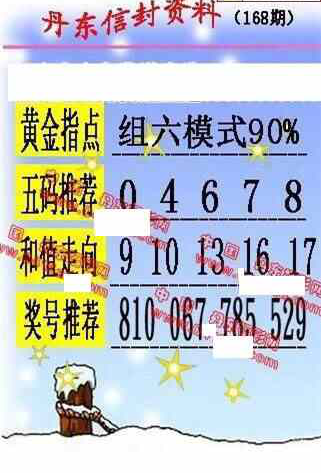 24168期: 福彩3D丹东全图分析