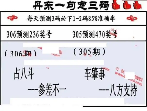 25306期: 福彩3D丹东全图分析