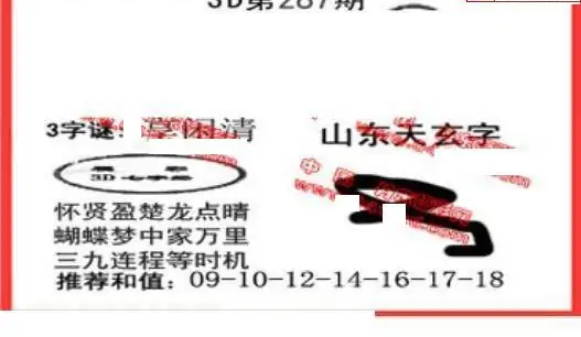25287期: 福彩3D丹东全图分析
