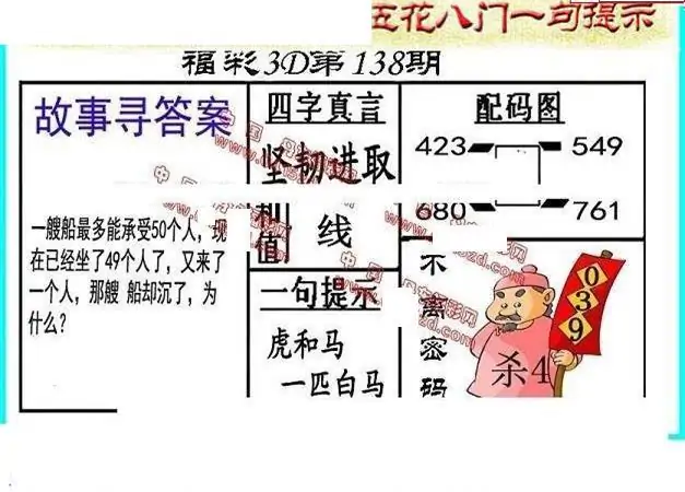 25138��: ����3D����ȫͼ����