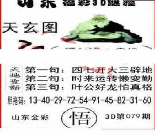 24079期: 福彩3D丹东全图分析