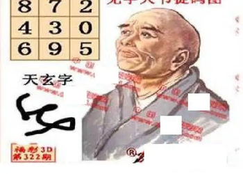 25322期: 福彩3D丹东全图分析