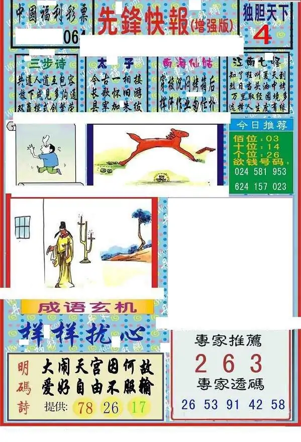 25064期: 福彩3D丹东全图分析