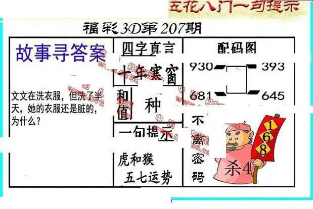25207期: 福彩3D丹东全图分析