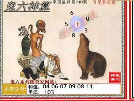 24210期: 福彩3D鬼六神算图