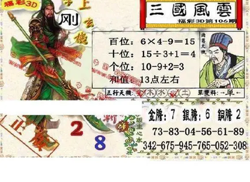 26106期: 福彩3D丹东全图分析