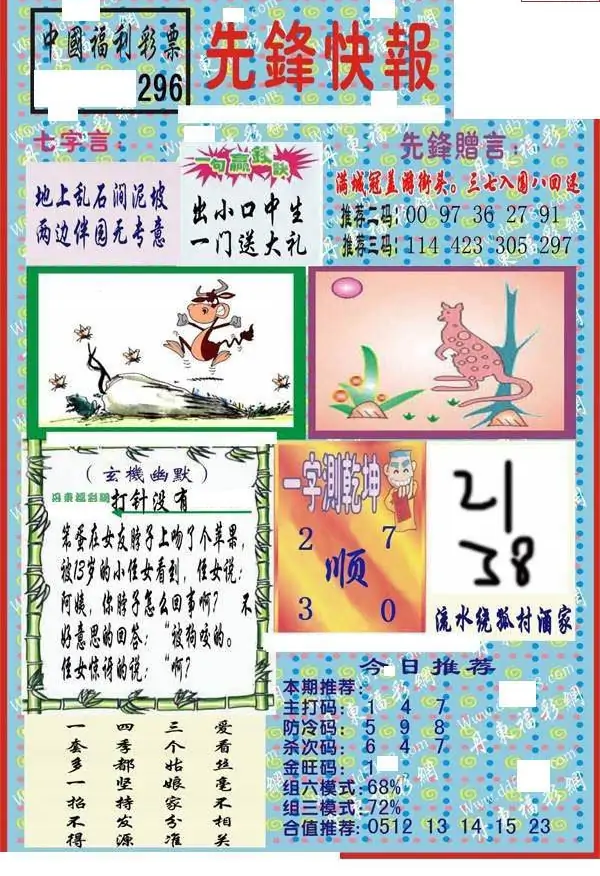 25296期: 福彩3D丹东全图分析
