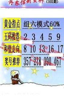 25332期: 福彩3D丹东全图分析