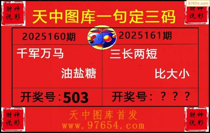 25161期: 财神说彩3D全套图版