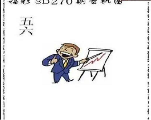 25270期: 太湖图福彩3D精品预测