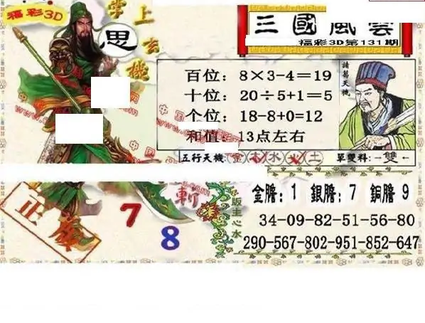 25131��: ����3D����ȫͼ����