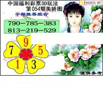 福彩3D 26054期佐罗图一掌经预测图