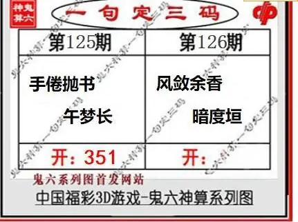 25126期: 福彩3D鬼六神算图