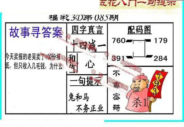 25085期: 福彩3D丹东全图分析