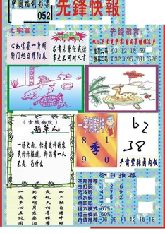 26052期: 福彩3D丹东全图分析