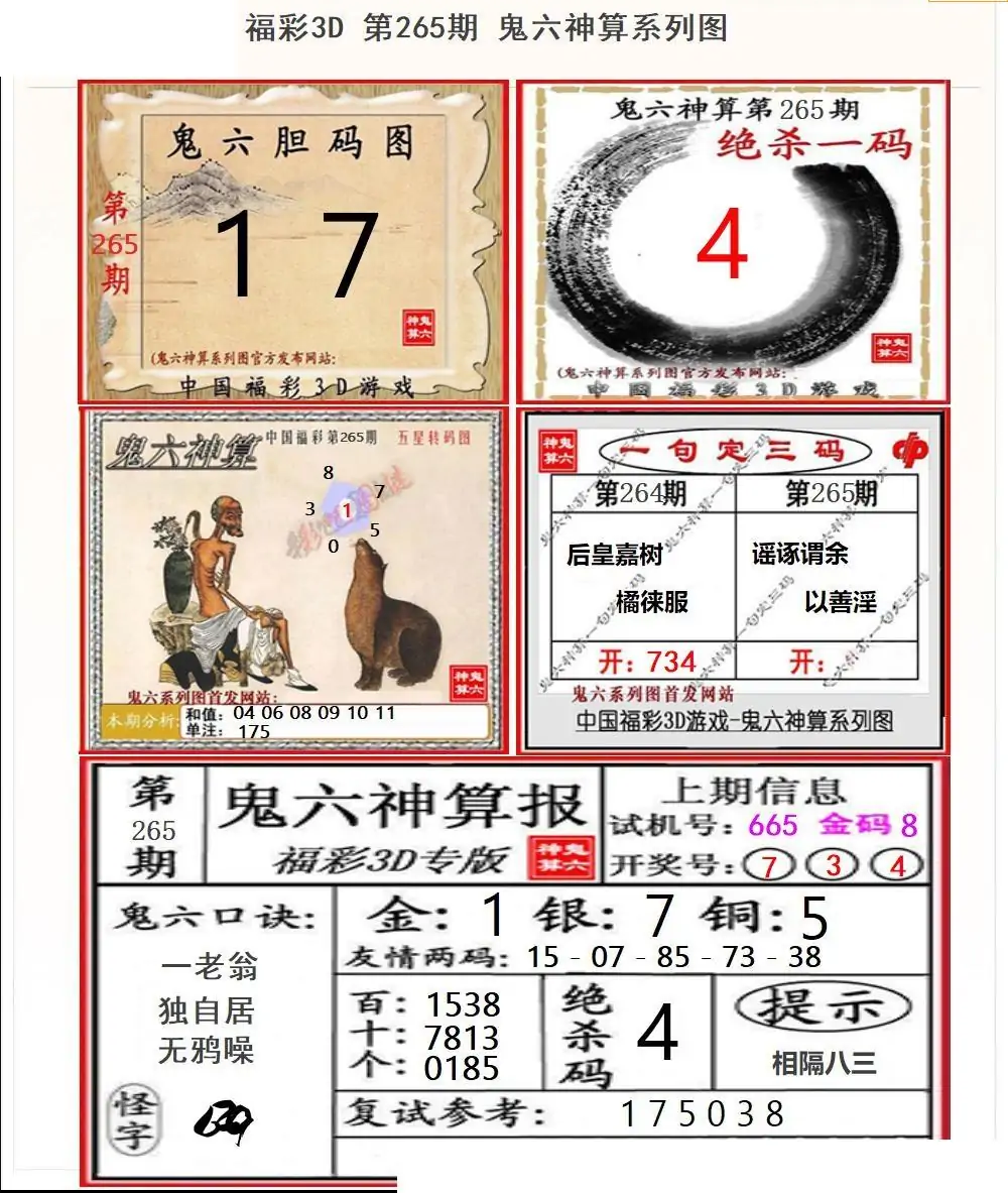 25265期: 福彩3D鬼六神算图