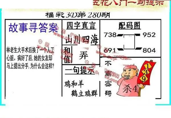 25280期: 福彩3D丹东全图分析