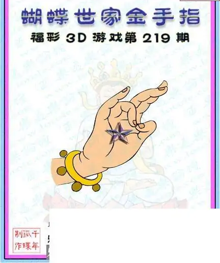 25219期: 3D蝴蝶世家蝴蝶彩图