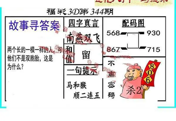 25344期: 福彩3D丹东全图分析