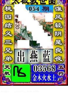 福彩3D 26054期佐罗图一掌经预测图