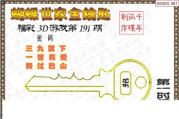 25191期: 3D蝴蝶世家蝴蝶彩图