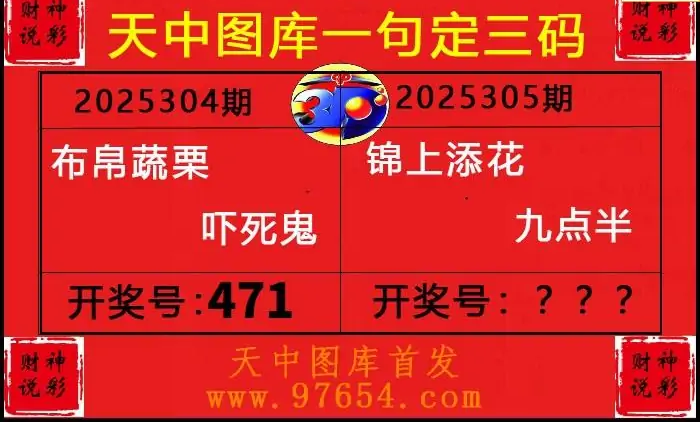 25305期: 财神说彩3D全套图版