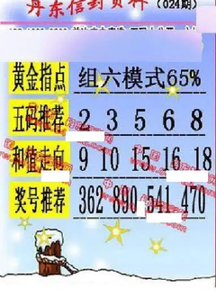 26024期: 福彩3D丹东全图分析