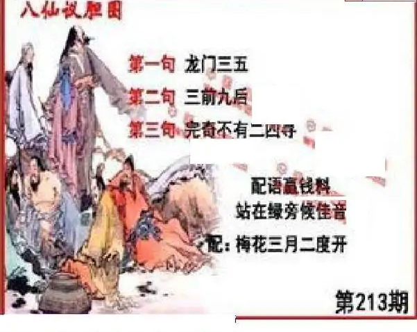 25213期: 福彩3D丹东全图分析