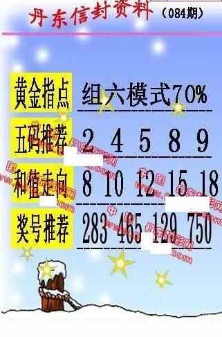 24084期: 福彩3D丹东全图分析