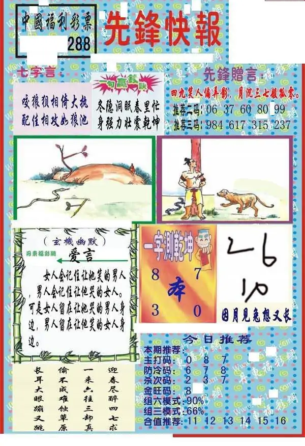 25288期: 福彩3D丹东全图分析
