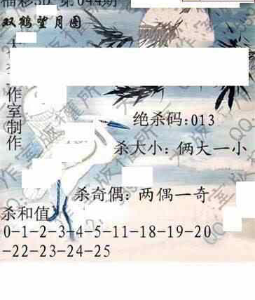 25044期: 大兵福彩3D黄金报图版