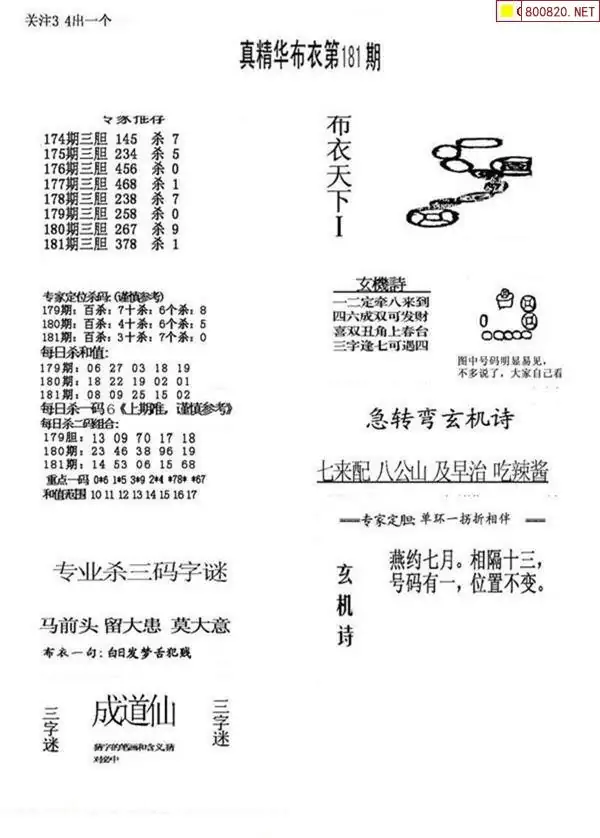 25181期: 福彩3D全套图版参考