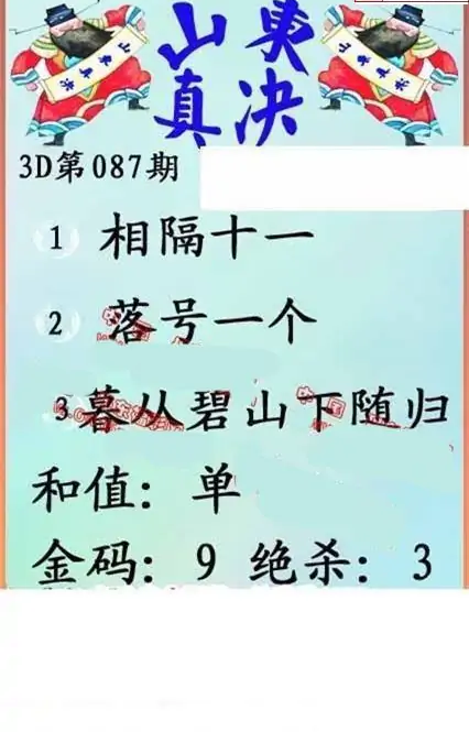 25087期: 福彩3D丹东全图分析