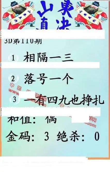 25110期: 福彩3D丹东全图分析