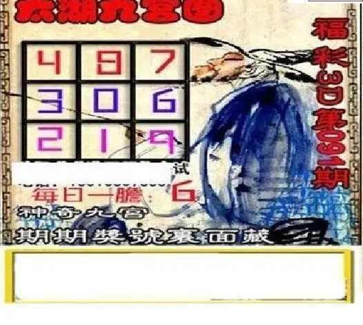 25091期: 太湖图福彩3D精品预测