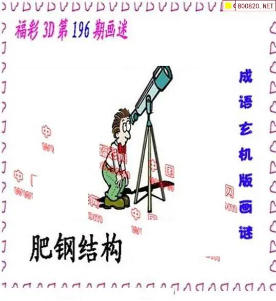 25196期: 福彩3D丹东全图分析