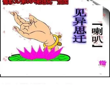 福彩3D 26064期佐罗图一掌经预测图