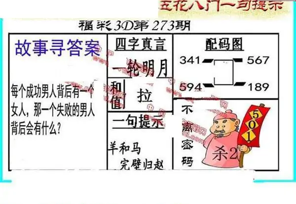 25273期: 福彩3D丹东全图分析