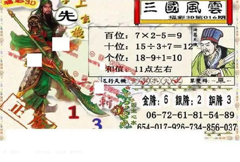 26016期: 福彩3D丹东全图分析