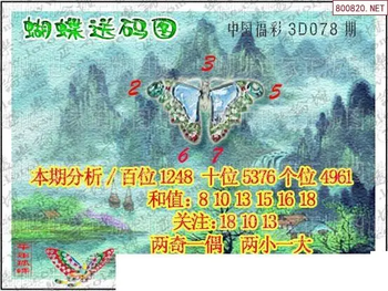26078期: 3D蝴蝶世家蝴蝶彩图