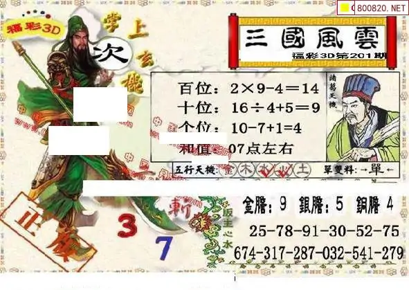 25201��: ����3D����ȫͼ����