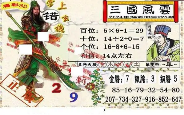 25225期: 福彩3D丹东全图分析