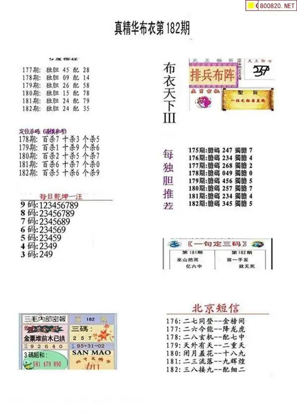 25182期: 福彩3D全套图版参考